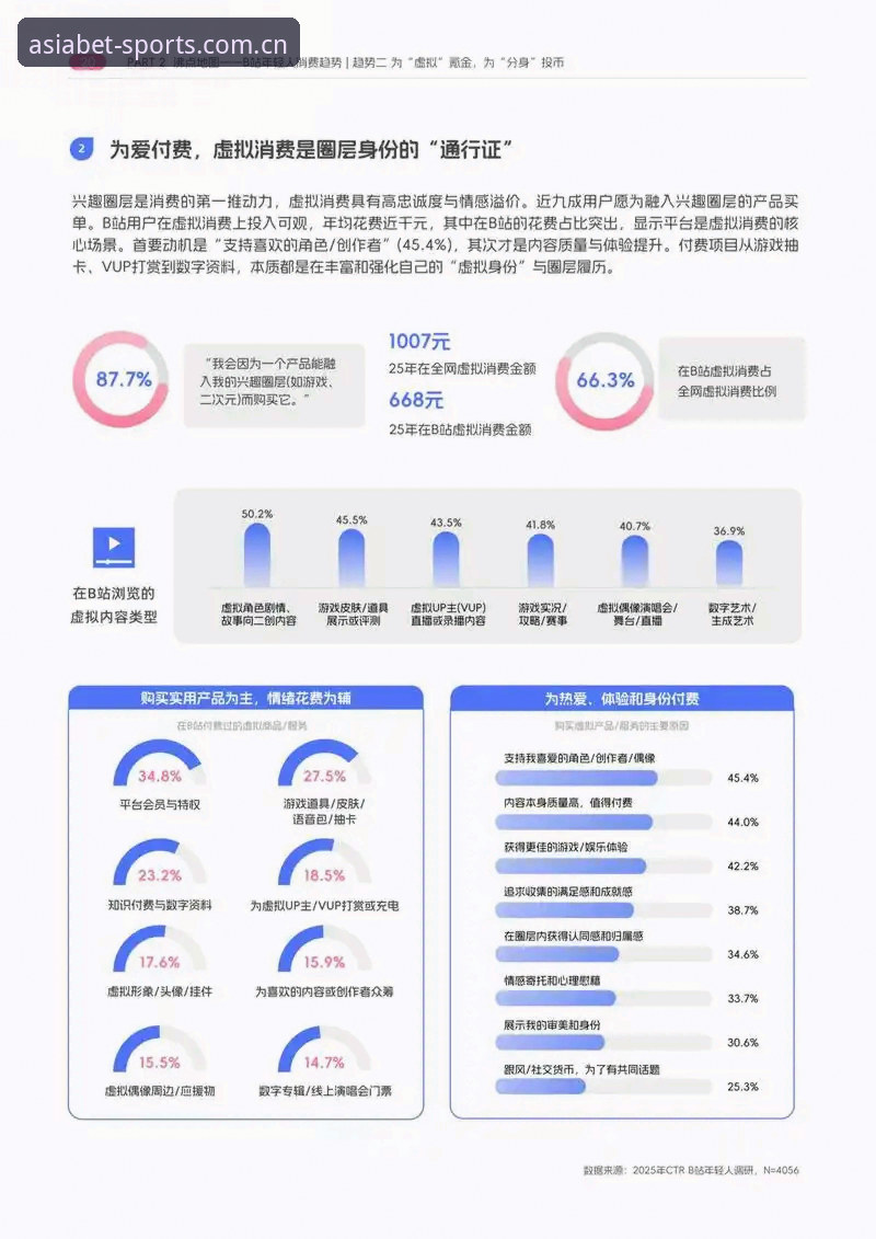 BET亚洲版怎么样推荐 BET亚洲版怎么样推荐?2026年用户真实体验与深度分析最新进展
