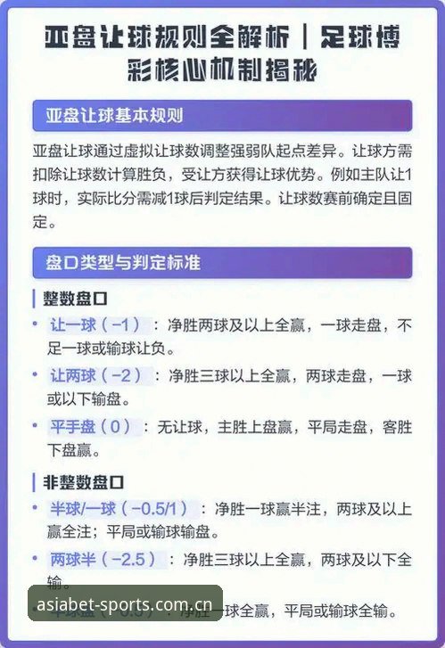 BET亚洲版亚盘玩法安卓版：3大核心优势与5步实战操作指南
